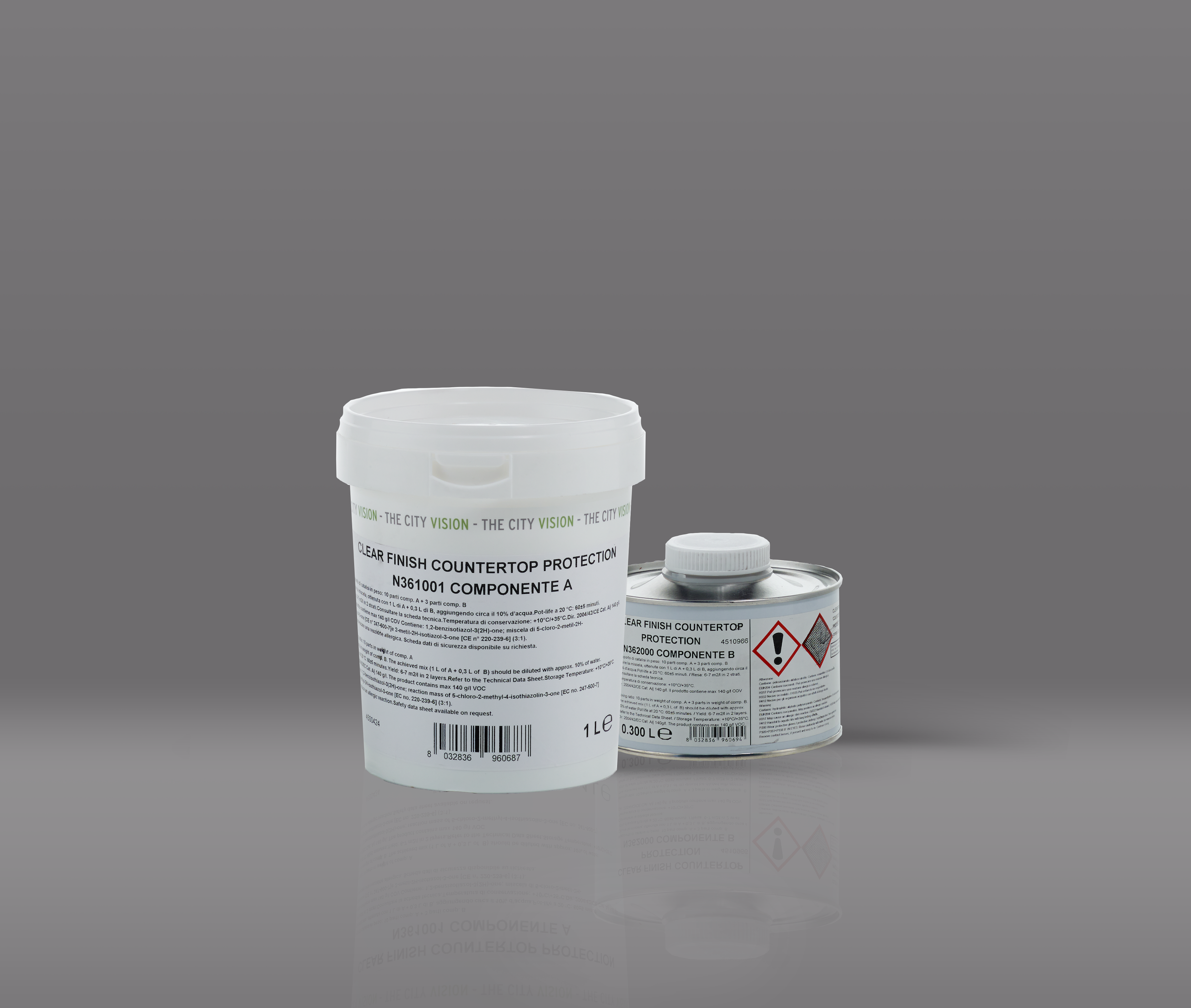 COUNTERTOP PROTECTION